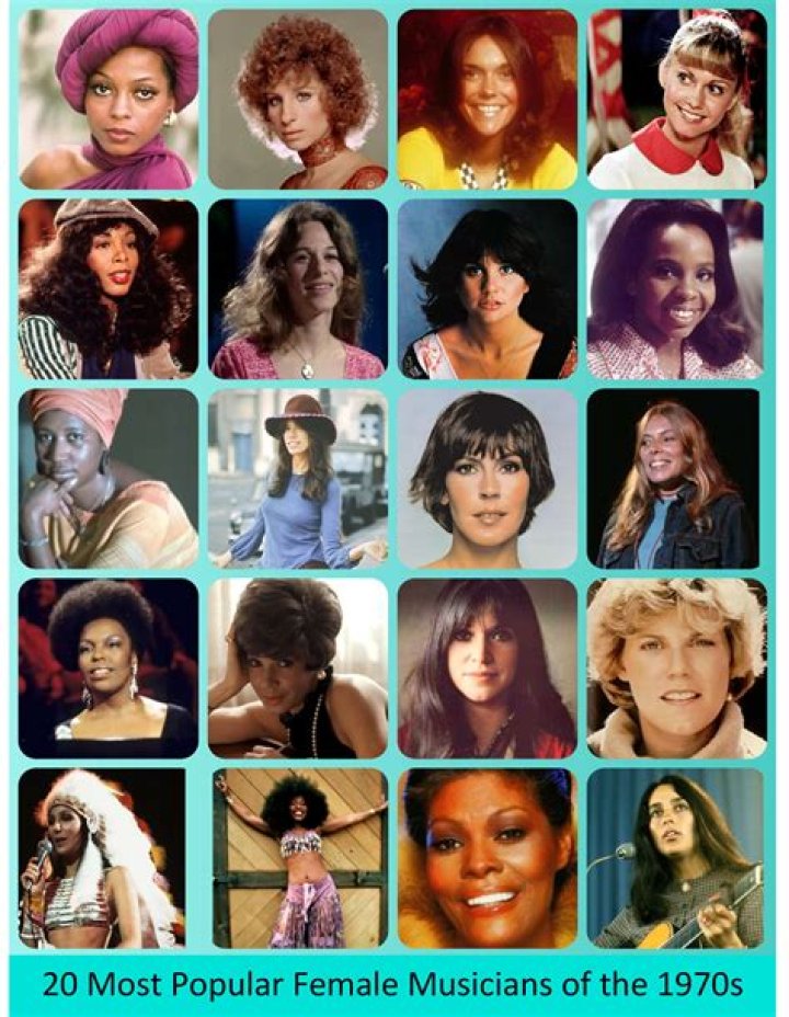 Exploring the Iconic Music Artists of the 1970s: A Journey Through Time