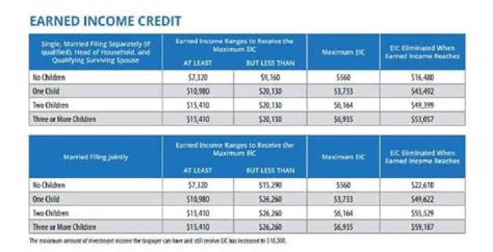 Pay MyHell Fuel Rewards Balance: A Comprehensive Guide to Maximizing Your Savings