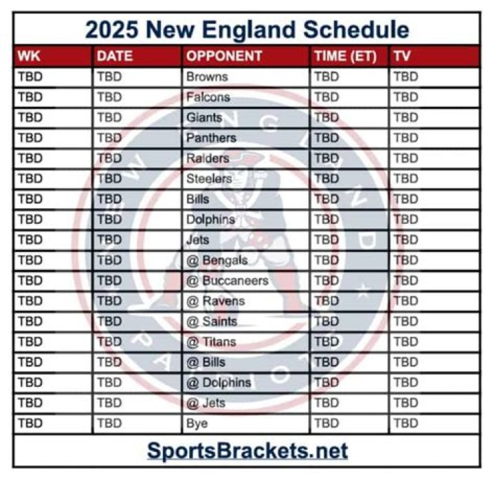 Score for New England Game: Your Ultimate Guide to the Latest Matches and Highlights