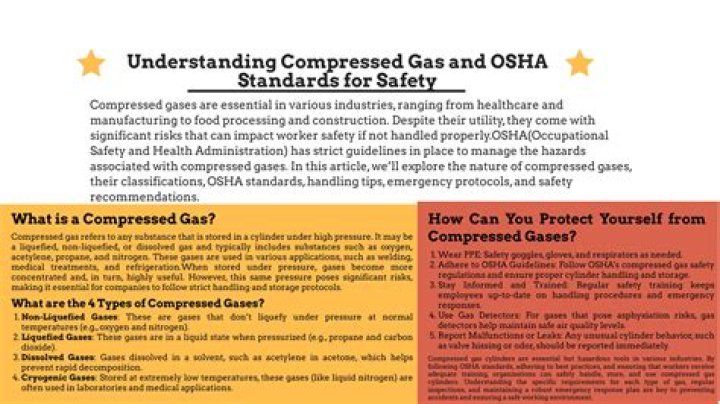 Understanding OSHA: Your Comprehensive Guide to Workplace Safety